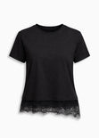 Camiseta con detalle de encaje - CELAYA.NEGRO